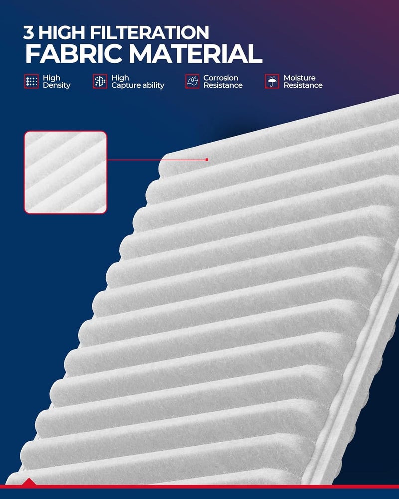 KAX Engine air Filter, CA10190 Replacement for Corolla, Yaris,Matrix, Corolla iM, Vibe, iM, xD, (GP190, MT-190), Advanced Air Filter Media, Increased Acceleration - Image 4
